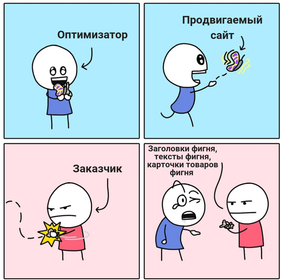 SEO мем заказчик проект
