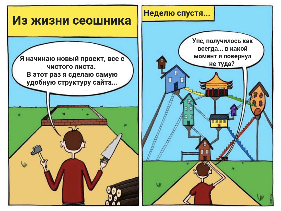 SEO как создать структуру сайта