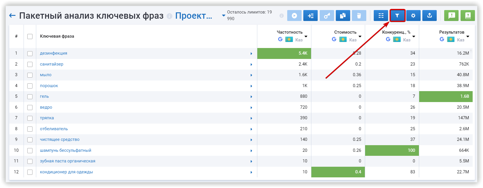 пакетный анализ ключевых фраз