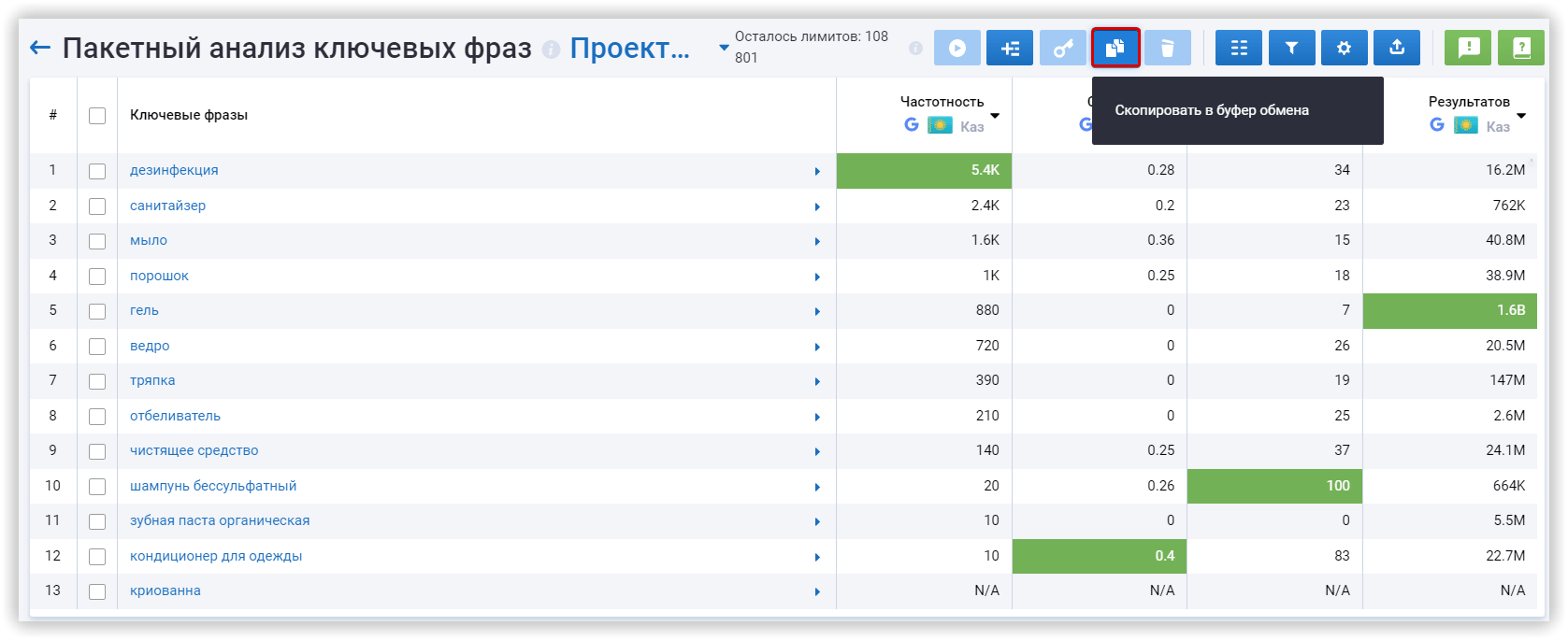 seo report