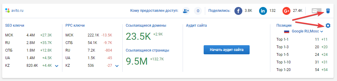 В списке проектов можно удалить мониторинг или настроить его