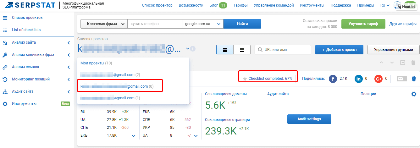 Анализ качества выполненных SEO работ члена команды