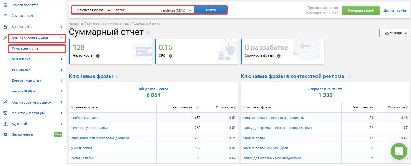 Суммарный отчет в инструменте Анализа ключевых фраз