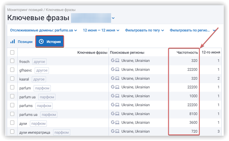 как можно отслеживать позиции