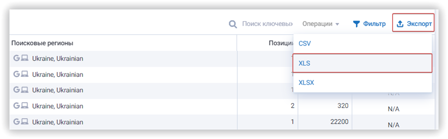 как можно отслеживать позиции
