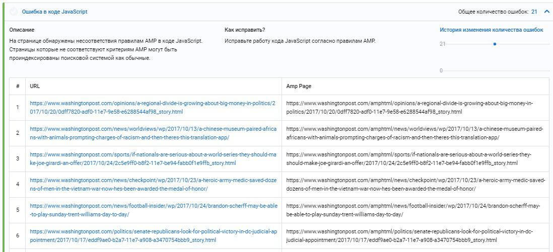 Ошибки в коде JavaScript