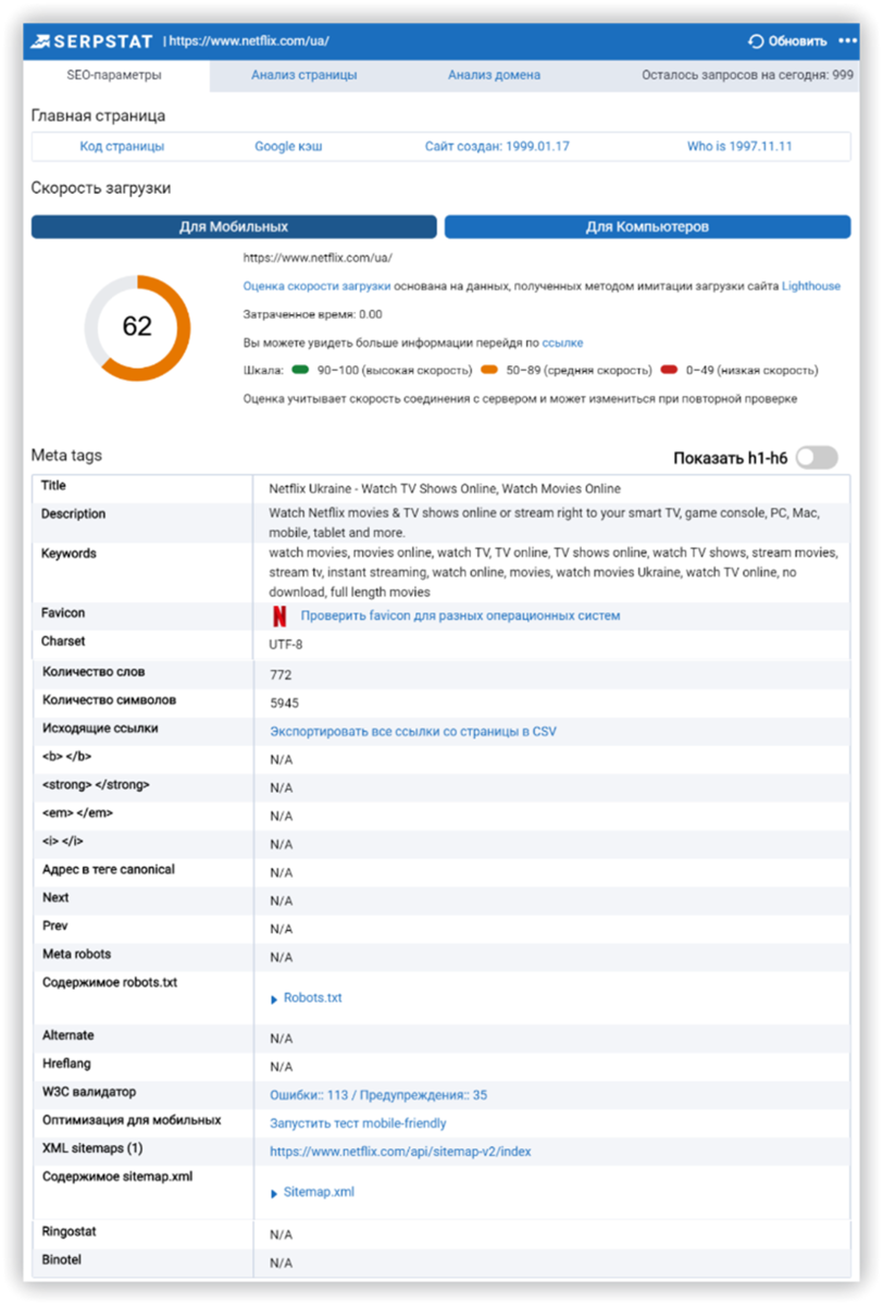 Плагин Serpstat Seo-параметры