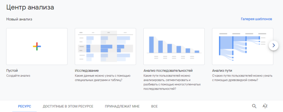 новая версия Google Analytics