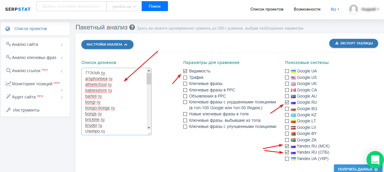 Сравниваем видимость в Google.RU и Яндекс.RU
