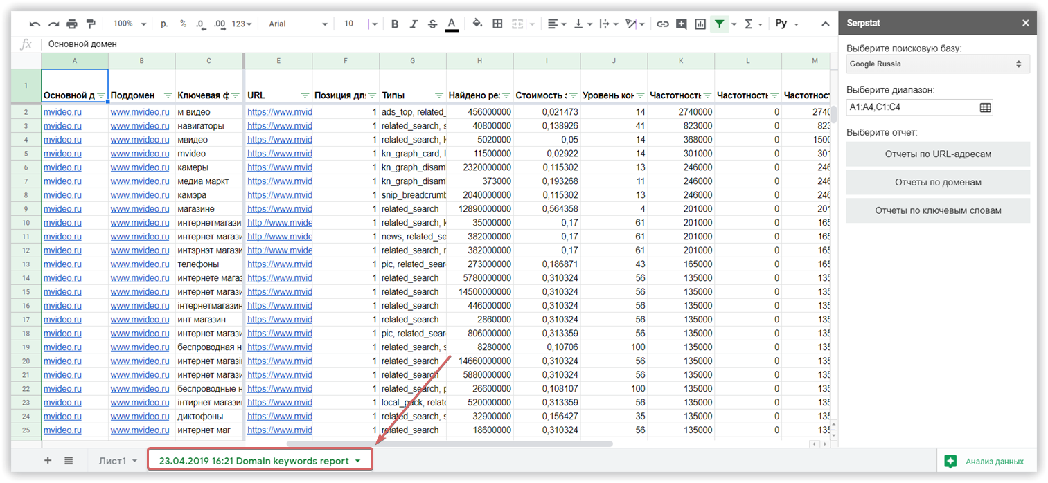 Serpstat Batch Analysis для Google Spreadsheets