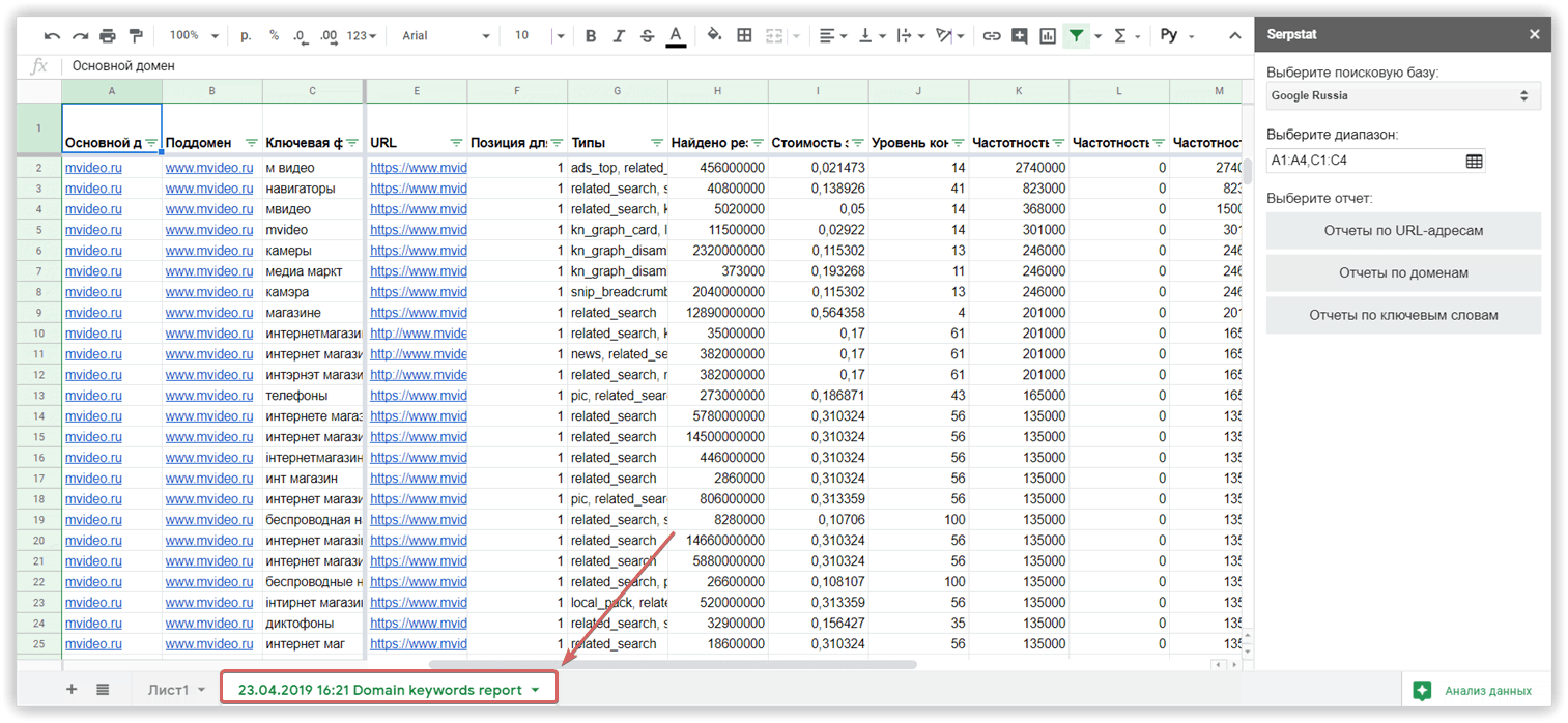 Пакетный анализ данных в один клик: дополнение Serpstat Batch Analysis для Google Spreadsheets 16261788289833 Serpstat Batch Analysis для Google Spreadsheets