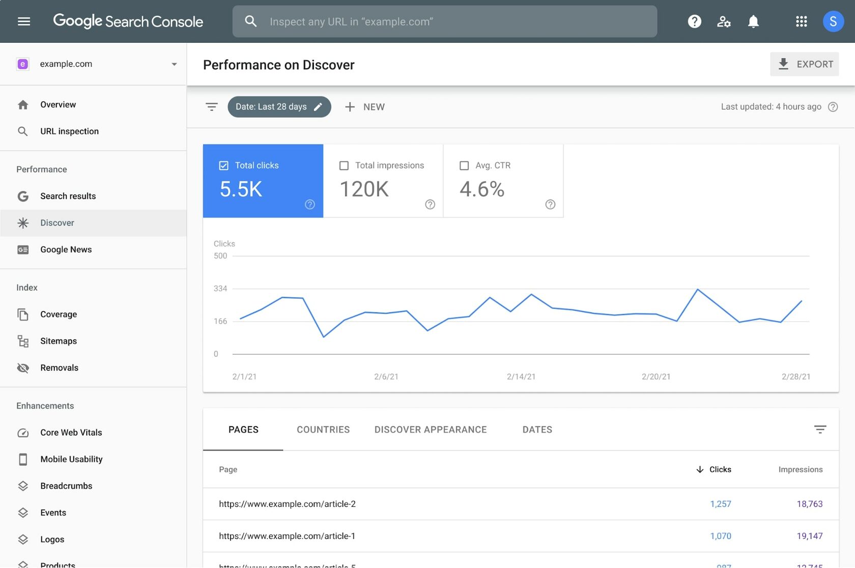  Nastroyka Search Console Google