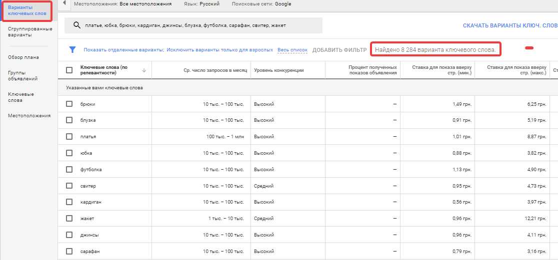 Варианты фраз в планировщике ключевых слов Google Adwords