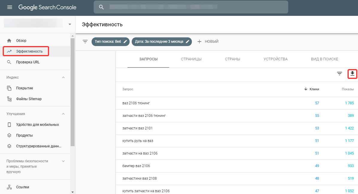 Эффективность ключевых слов Google Search Console