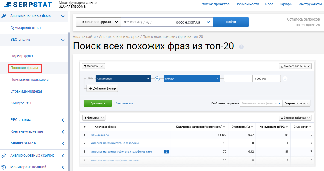 Похожие ключевые фразы в Serpstat