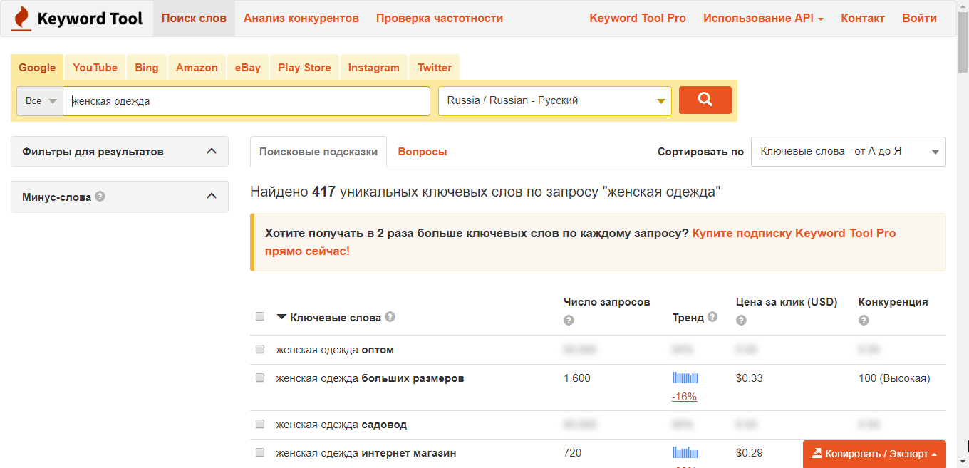 Поиск ключевых слов Keyword Tool