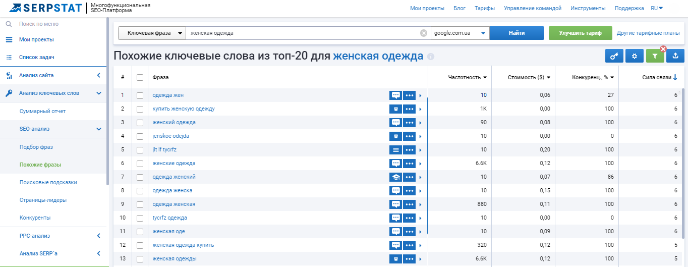 Сбор похожих ключевых фраз в Serpstat