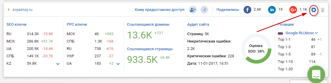Настройки аудита