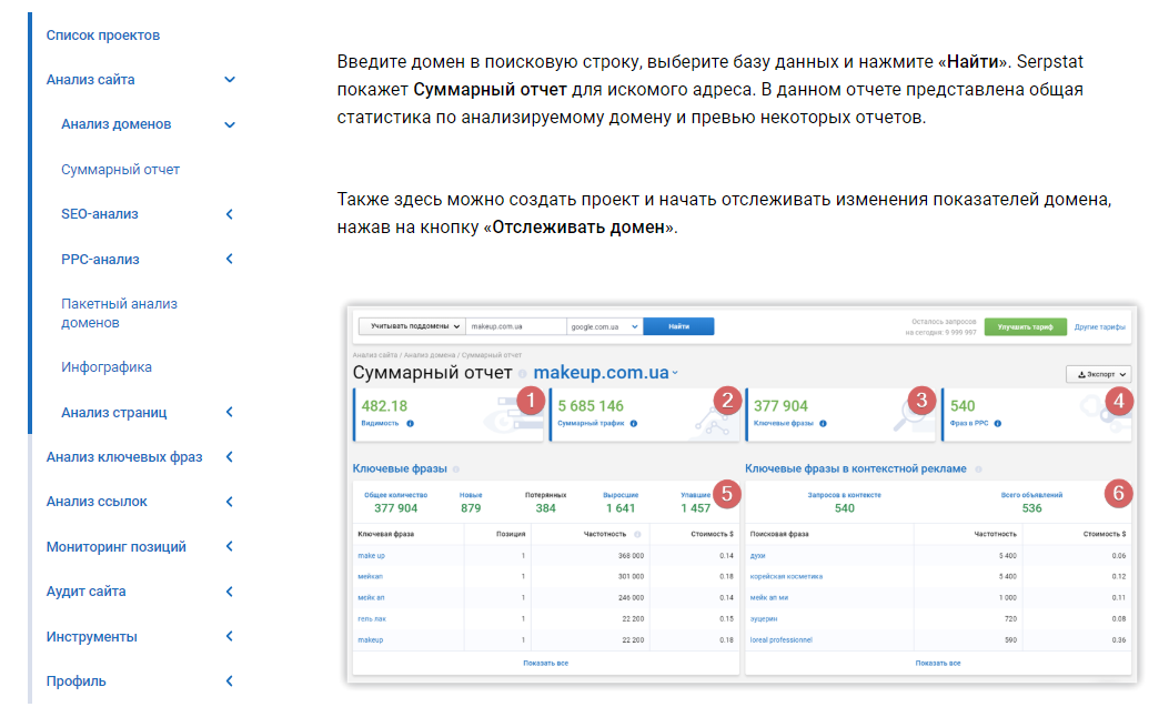 Руководство пользователя в Serpstat