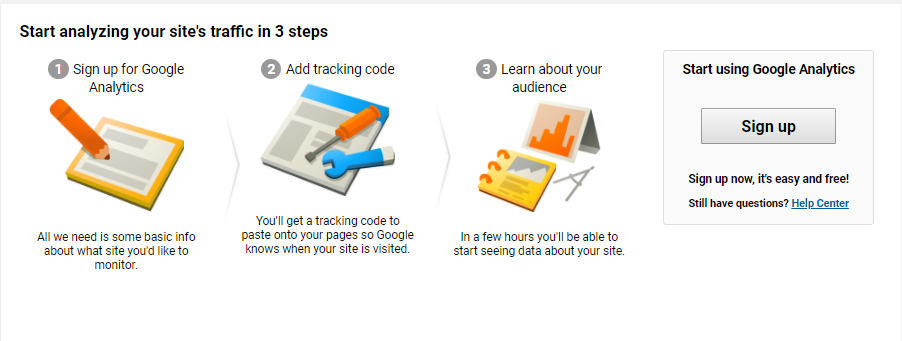 Скриншот регистрации в Google Analytics