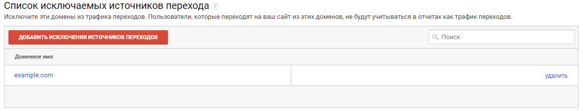 Отслеживание списка исключаемых переходов