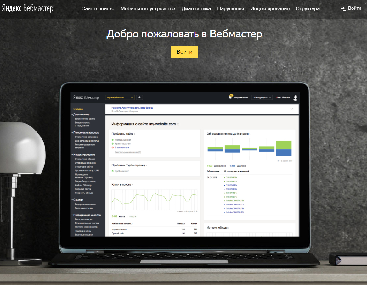 как начать работу с яндекс вебмастер