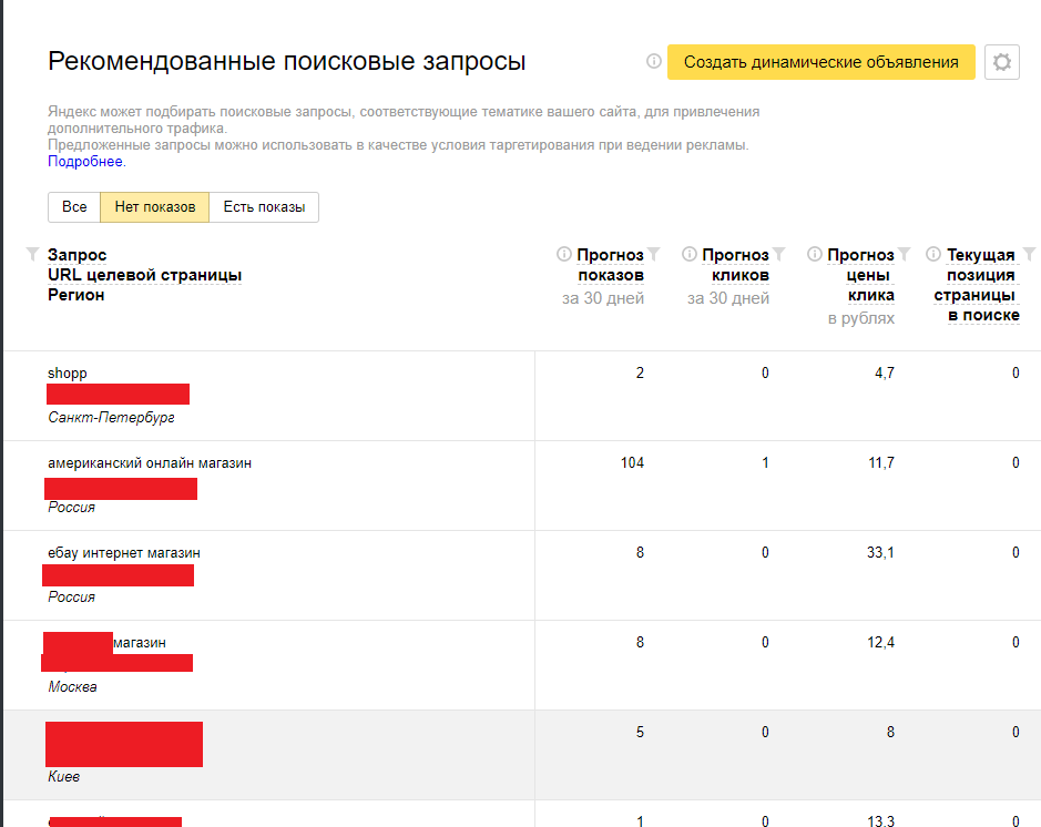 сравнение сайтов яндекс вебмастер
