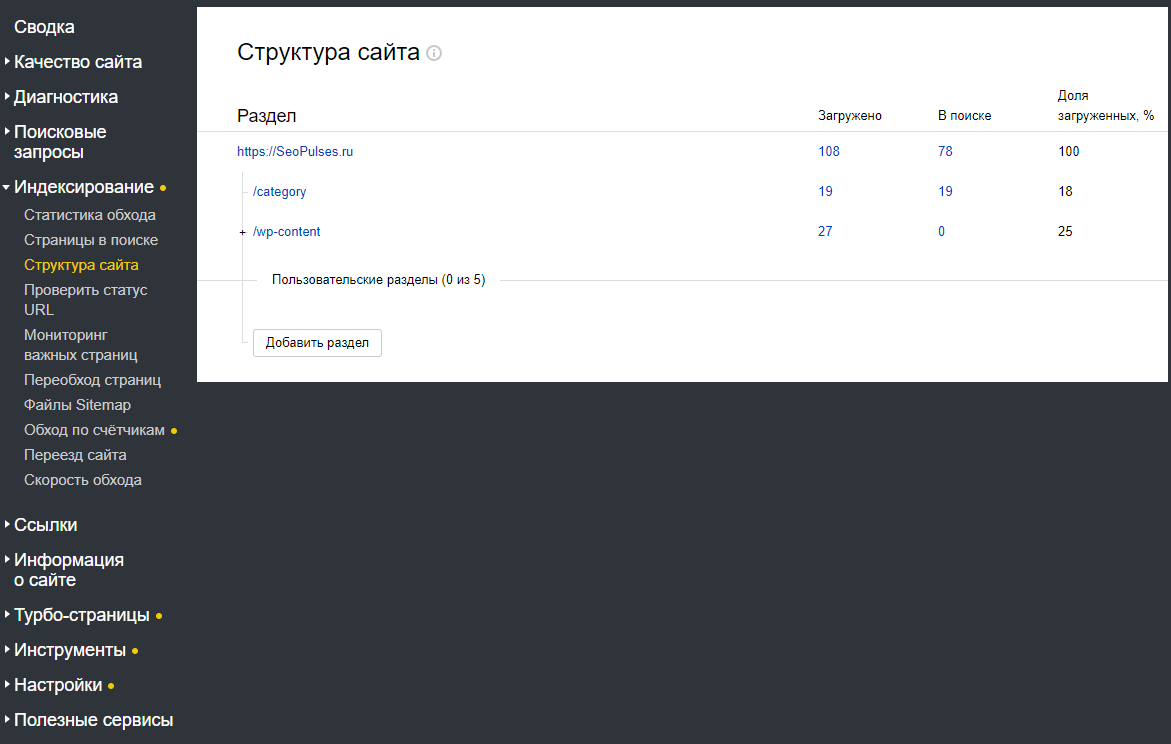 Структура сайта