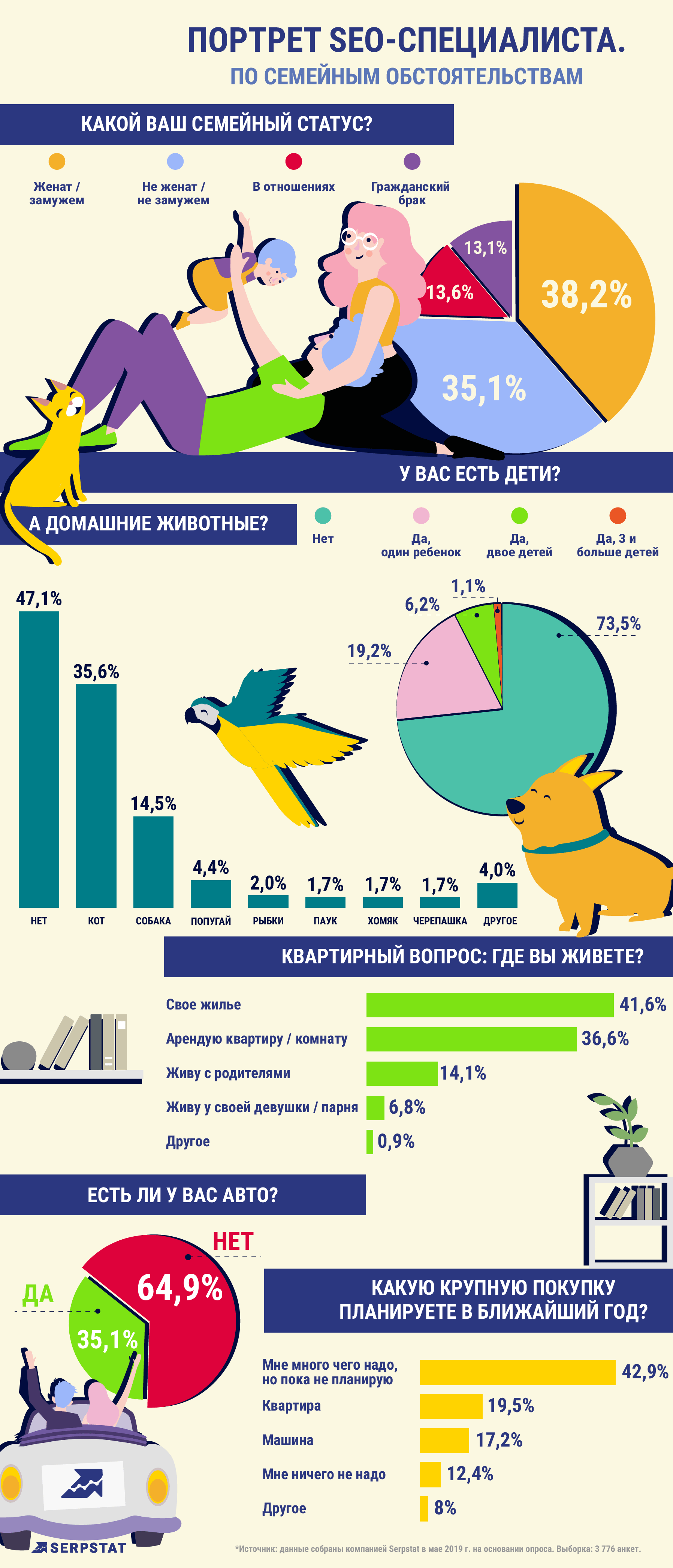 По семейным обстоятельствам