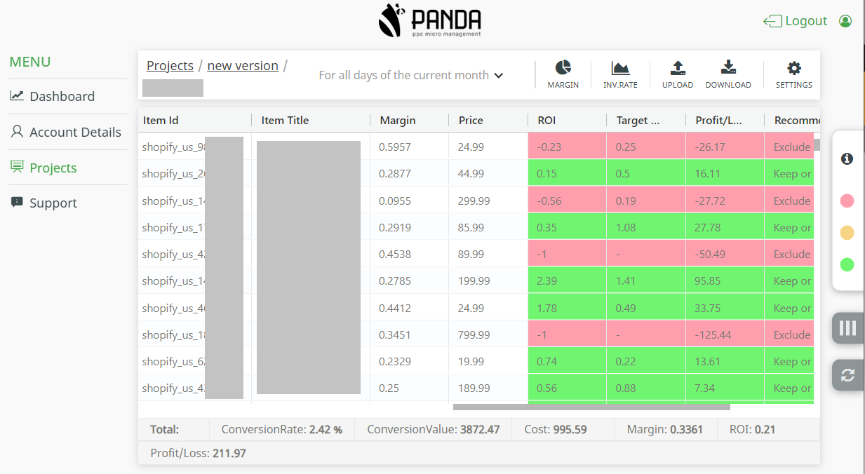 Panda ppc micro management tool