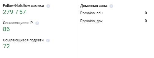 распределение аккаунтов по количеству подписчиков в инстаграм