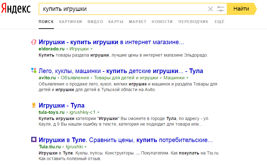 Анализ поисковой выдачи Яндекс