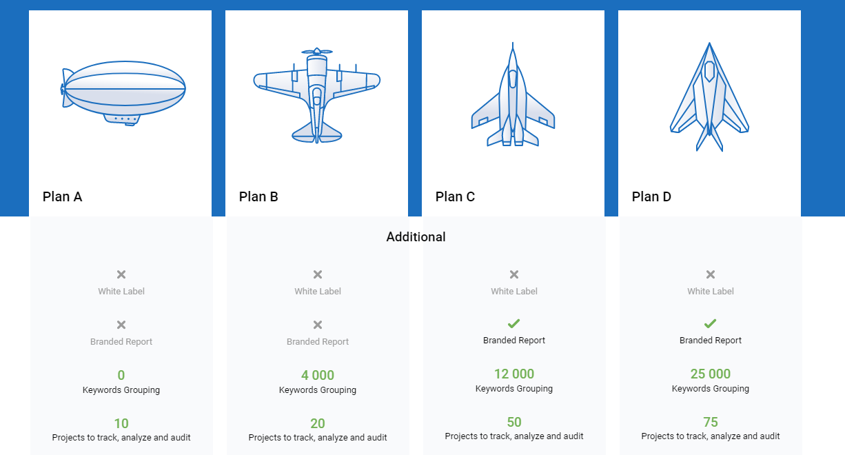 Rank Your Page For a Whole Group Instead Of a Single Keyword With Our New Keyword Clustering Tool 16261788098807 Rank Your Page For a Whole Group Instead Of a Single Keyword With Our New Keyword Clustering Tool 16261788098807