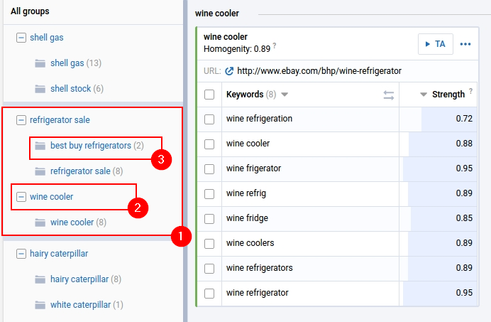 Rank Your Page For a Whole Group Instead Of a Single Keyword With Our New Keyword Clustering Tool 16261788098812 Rank Your Page For a Whole Group Instead Of a Single Keyword With Our New Keyword Clustering Tool 16261788098812