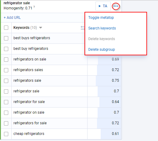 Rank Your Page For a Whole Group Instead Of a Single Keyword With Our New Keyword Clustering Tool 16261788098814 Rank Your Page For a Whole Group Instead Of a Single Keyword With Our New Keyword Clustering Tool 16261788098814