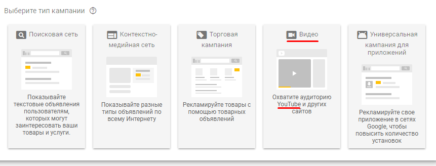 Настройка типа и подтипа рекламной кампании