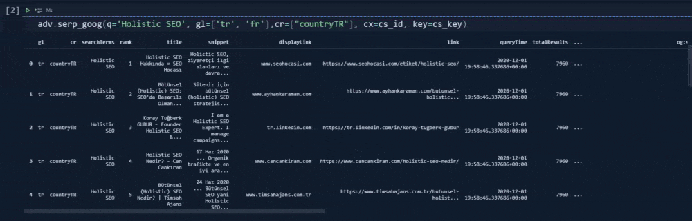 python programming the google search damian gordon ref... Python Skills: How To Turn Google Search Results Into A DataFrame