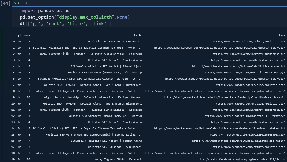 Python Skills: How To Turn Google Search Results Into A DataFrame