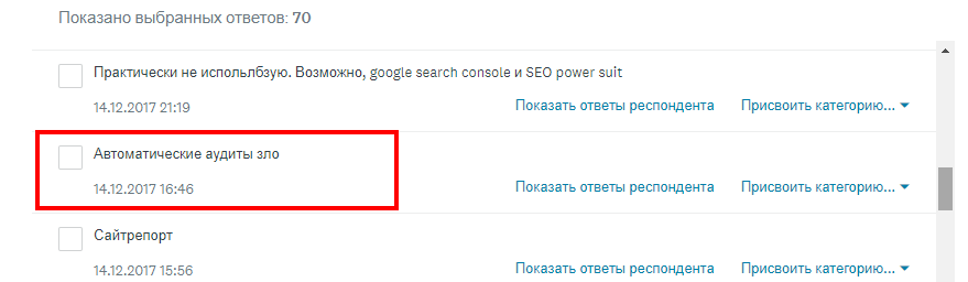 Способы ручного аудита
