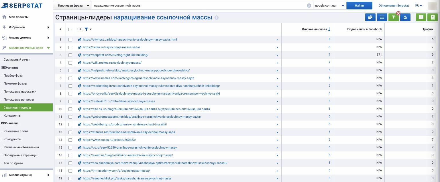 анализ ключевых фраз Serpstat — страницы-лидеры