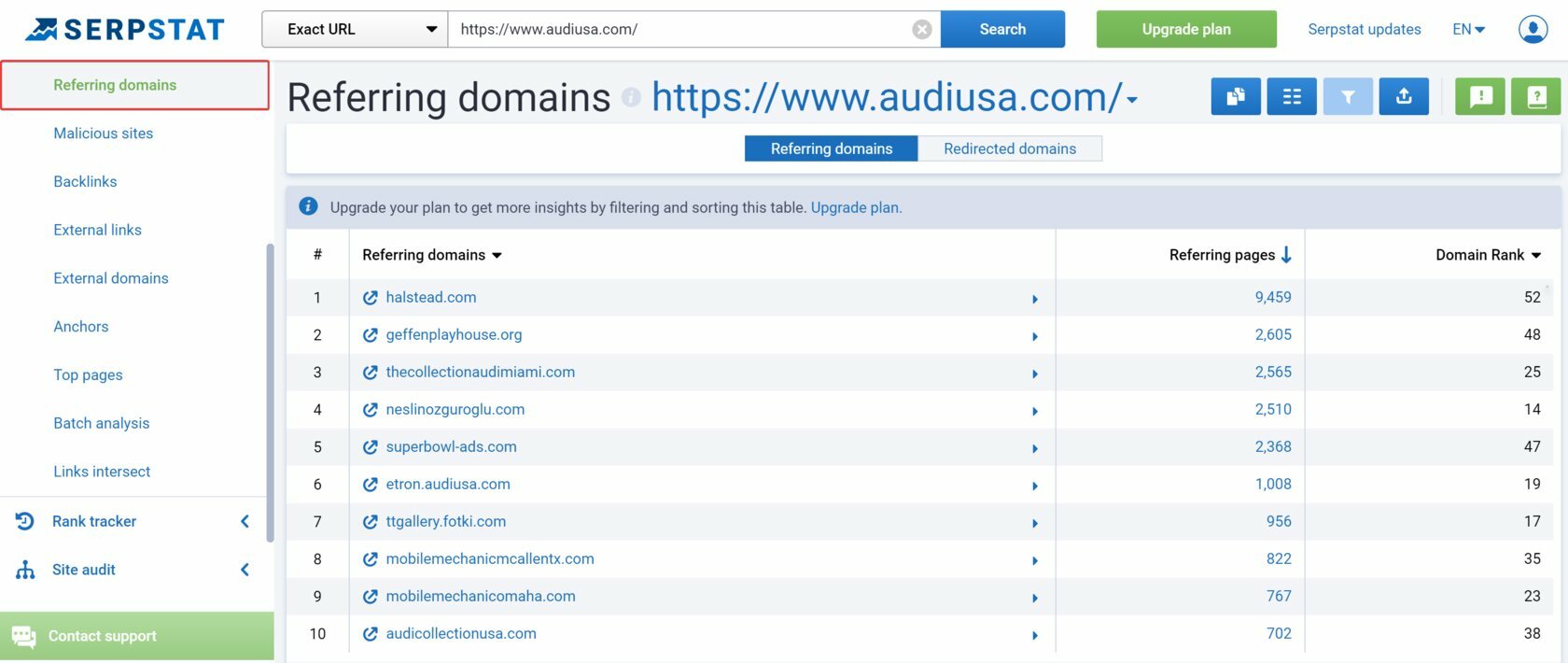 how to find referring domains