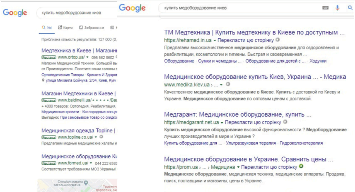 Как собрать семантическое ядро для интернет-магазина медицинского оборудования 16261788411195 Как собрать семантическое ядро для интернет-магазина медицинского оборудования 16261788411195