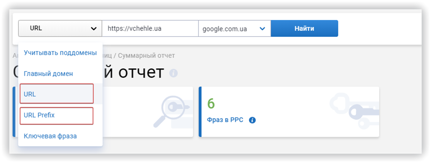 Serpstat анализ конкурентов