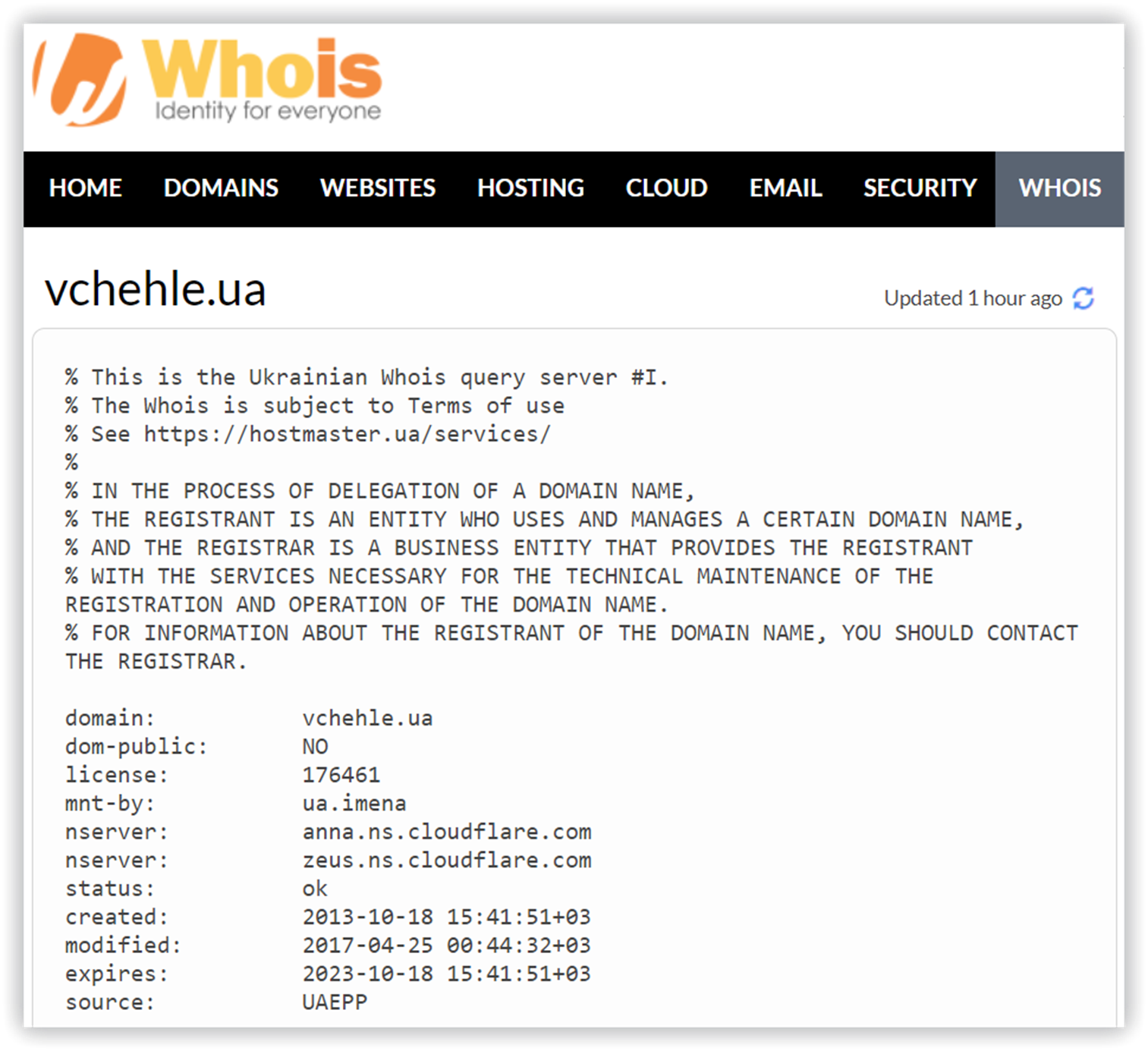 whois сервис