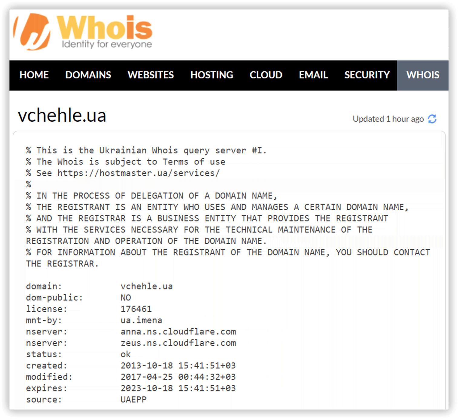 whois сервис