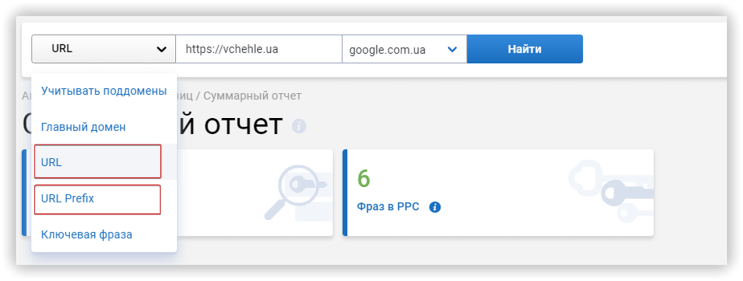 Serpstat анализ конкурентов