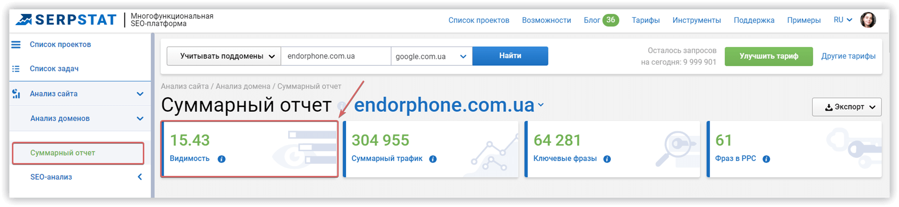 видимость сайта Serpstat