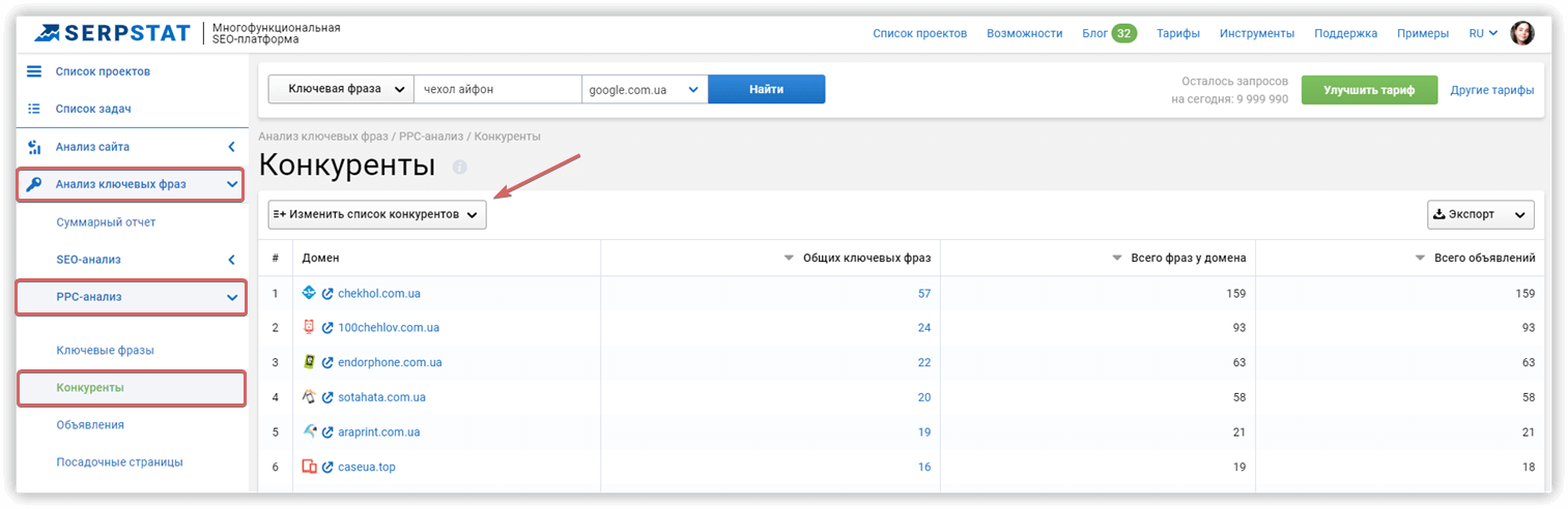 Serpstat анализ конкурентов
