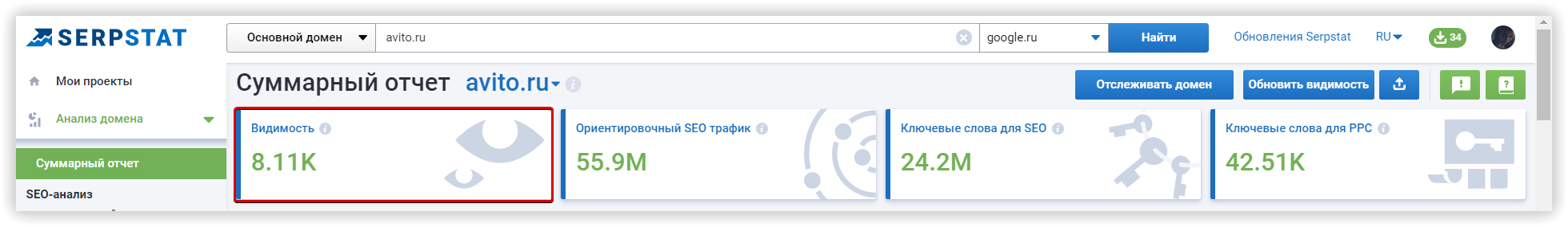 видимость сайта Serpstat