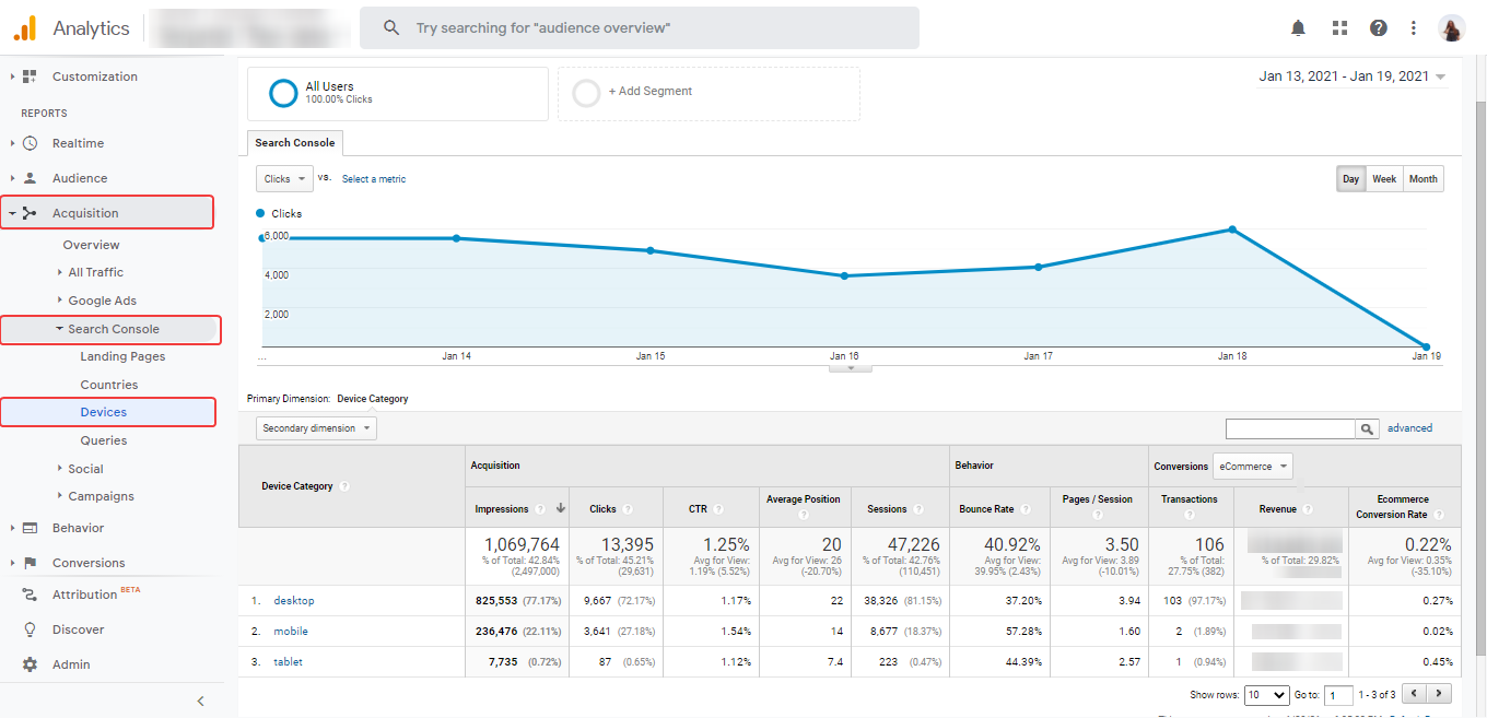 Google Search Console Devices
